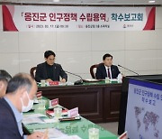 인천 옹진군, 인구정책 수립용역 착수보고회 개최