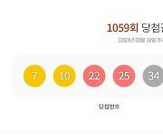 로또 1등 13명 '20억원씩'…'자동선택' 대박 명당 8곳 어디?