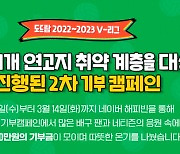 KOVO, 2차 기부 캠페인 성료...취약 계층에 8000만 원 기부