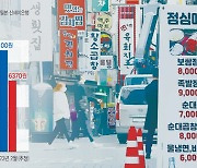 일본 직장인 점심값은 6370원, 한국은 얼마일까?