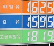 휘발유 가격 1600원 육박…경유는 하락세 지속