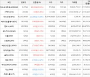 가상화폐 마스크네트워크 상승세... 전일대비 +20.83%