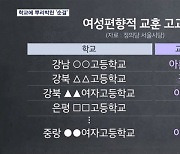 [양성포용] 순결·정숙 권하는 교훈·교가 방치…여가부는 ‘개선 권고’만