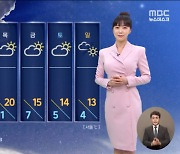 [날씨] 갈수록 기온 크게 올라‥미세먼지도 '기승'