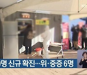 부산, 330명 신규 확진…위·중증 6명