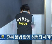 전북 불법 촬영 성범죄 해마다 증가