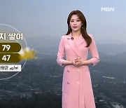 [날씨] 산불위기경보 '경계'…내일, 온화하지만 초미세먼지↑