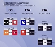 2023 LCK 챌린저스 리그 스프링 플레이오프 개막