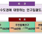 대전시, 2027년까지 인구 145만 목표…인구정책 기본계획 수립