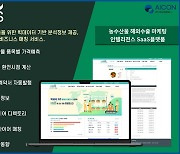 에이콘컴퍼니, ‘농수축산물 수출 마케팅인텔리전스 서비스(MDSS)’ 출시