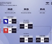 2023 LCK 챌린저스 리그 플레이오프 개막