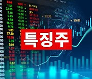 [특징주] 원준, 박수진 교수팀 전기차 주행거리 10배 실리콘 음극재 개발 '강세'