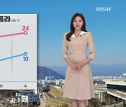 [퇴근길 날씨] 내일, 기온 더 올라…곳곳 미세먼지