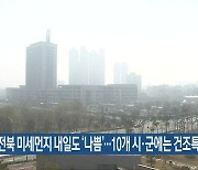 전북 미세먼지 내일도 ‘나쁨’…10개 시·군에는 건조특보