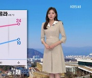 [퇴근길 날씨] 내일 기온 올라 ‘따뜻’…곳곳 미세먼지