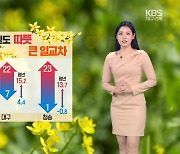 [날씨] 대구·경북 내일도 따뜻…‘큰 일교차’ 유의