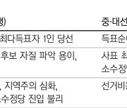 윤 대통령 띄운 중대선거구제, 국회서 ‘도농복합형’ 논의…여당 긍정 속  “의원 정수 그대로”[국회의원 선거제도, 이번엔 바꾸자]