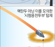 북 “800m 상공 ‘전술핵 폭발’ 훈련”…실전 위협 극대화