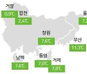 밀양 등 경남 도내 9곳 건조주의보