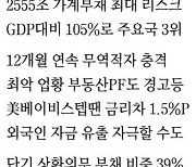 가계빚·부동산PF 폭탄 여전 … 韓美금리차 커 자금유출 우려도