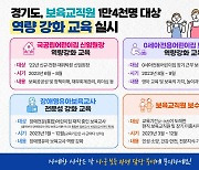 경기도, 어린이집 보육 교직원 역량 강화 4개 교육사업 추진