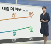 [생활날씨] 기온 점차 올라…내일~글피 제주 '비'