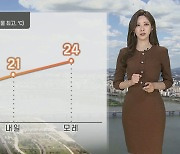[날씨] 기온 '쑥' 완연한 봄…내일까지 먼지↑