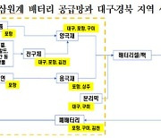 "美 IRA 법에도 대구·경북 양극재 수출 전망 밝아"