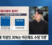 포괄임금제에 직장인 30%는 야근해도 수당 '0원'…합법적 '공짜야근' 우려