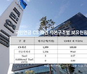 국민연금 "크레디트스위스 손실처리 채권 0원…피해 없다"