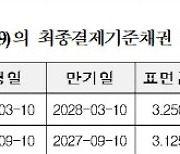 거래소, 국채선물 2023년 9월물 최종결제기준채권 지정