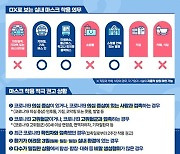 대중교통 마스크 착용 의무 해제 첫날 풍경 ①