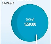 韓 첫 민간 발사체 '4전 5기' 끝에 발사