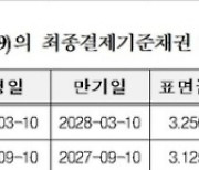 한국거래소, 9월물 국채선물 최종결제기준채권 지정