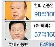 정의선 연봉 106억 … 구광모는 94억