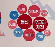 [공시 따라잡기] 현대 중공업, LNG운반선 등 친환경 고부가가치 선박 수주