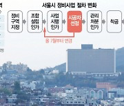 노량진·한남·신정뉴타운까지···올해 시공사 수주전 '큰 장' 선다
