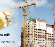 [단독] 한투증권, 건설사 PF ‘백기사’로···코오롱에도 2700억 투자