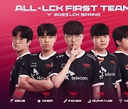 2023 LCK 스프링, 케리아가 캐리했다