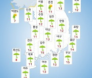 [날씨] 내일(23일) 전국에 봄비…낮 최고기온 23도