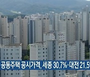 공동주택 공시가격, 세종 30.7%·대전 21.5% ↓
