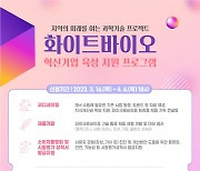 화성산업진흥원, ‘화이트바이오 혁신기업 육성 지원 프로그램’ 기업 모집