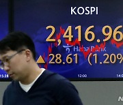 [마감시황]코스피, FOMC 앞두고 1%대 상승…외국인 '사자`