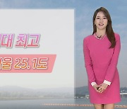 [날씨] 역대 3월 가장 따뜻한 날씨…서울 25.1℃