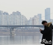 경기·인천에 황사 위기경보 '관심'…내일 중국발 영향