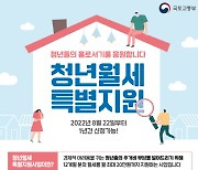 시흥시, 월 최대 20만원까지 청년월세 한시 특별지원