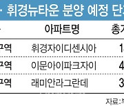 '강북 알짜' 이문·휘경뉴타운, 상반기 9000가구 쏟아진다