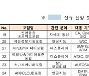 TTA, 올 36개 포럼에 17억 지원···양자·UAM·메타버스 신규 선정