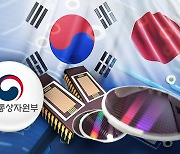 한국, 일본 수출규제 WTO 제소 철회‥화이트리스트 복원도 착수