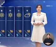 [날씨] 전국 대부분 미세먼지 '나쁨'‥아침 다시 쌀쌀
